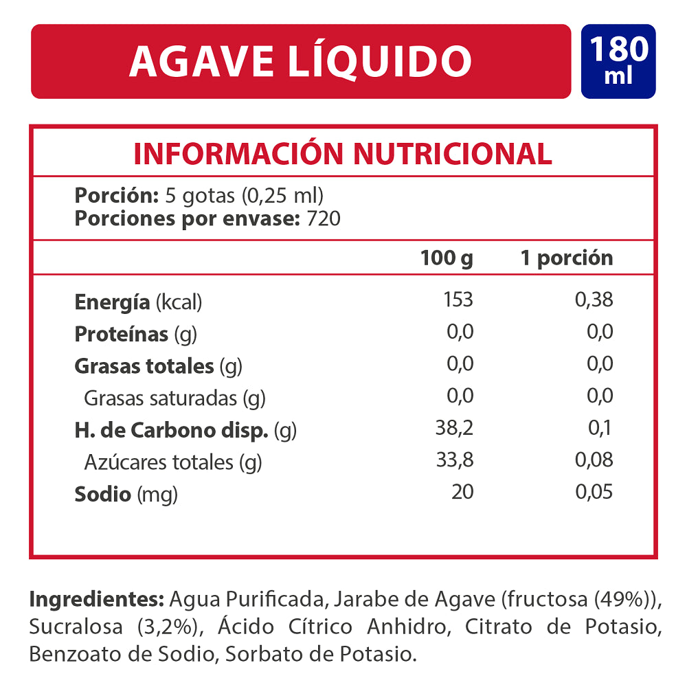 Endulzante Líquido Agave Cero K 180 ml