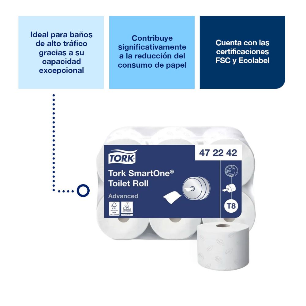 Papel Higiénico Prepicado Doble Hoja 6 Rollos 207 Mt